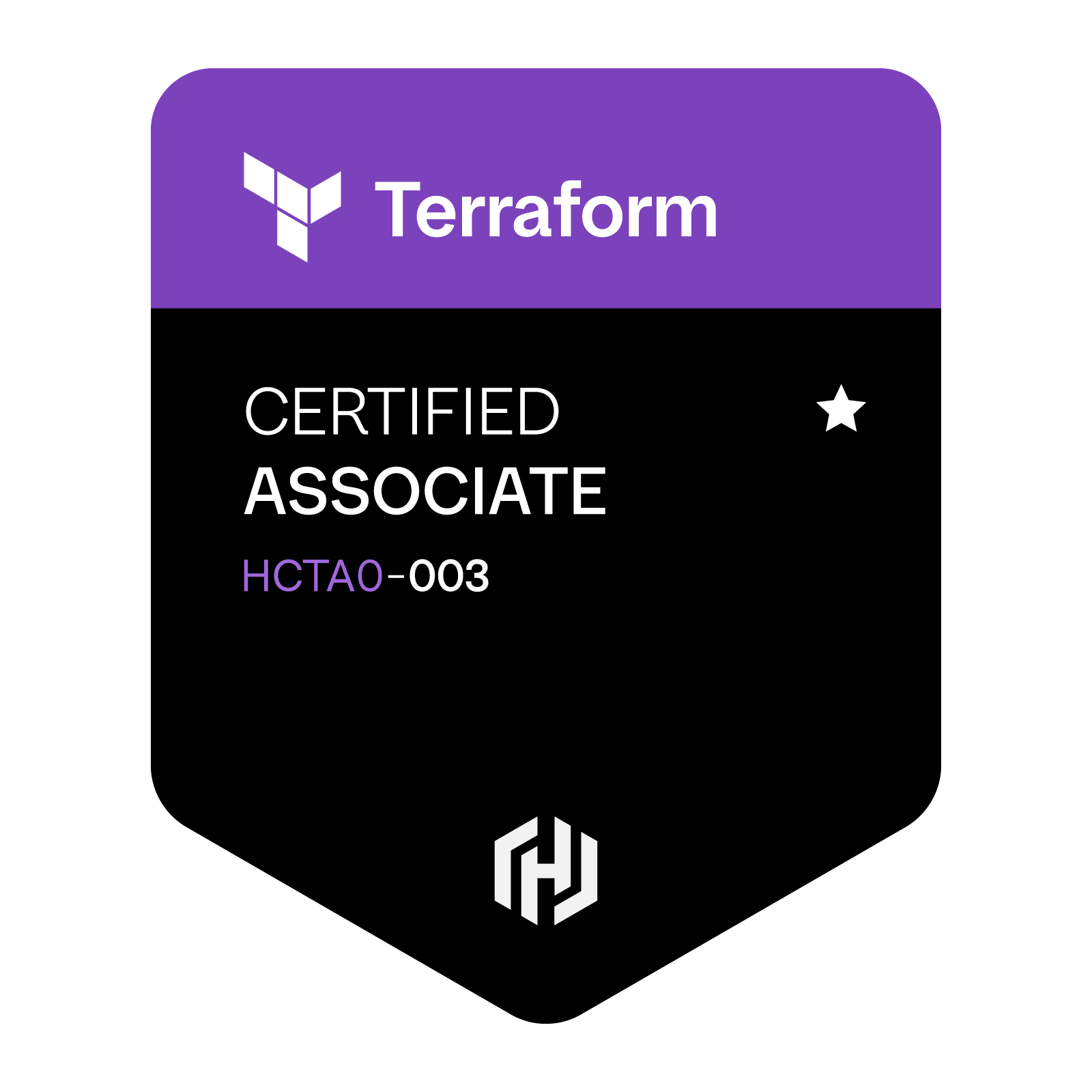 Certified Terraform Associate